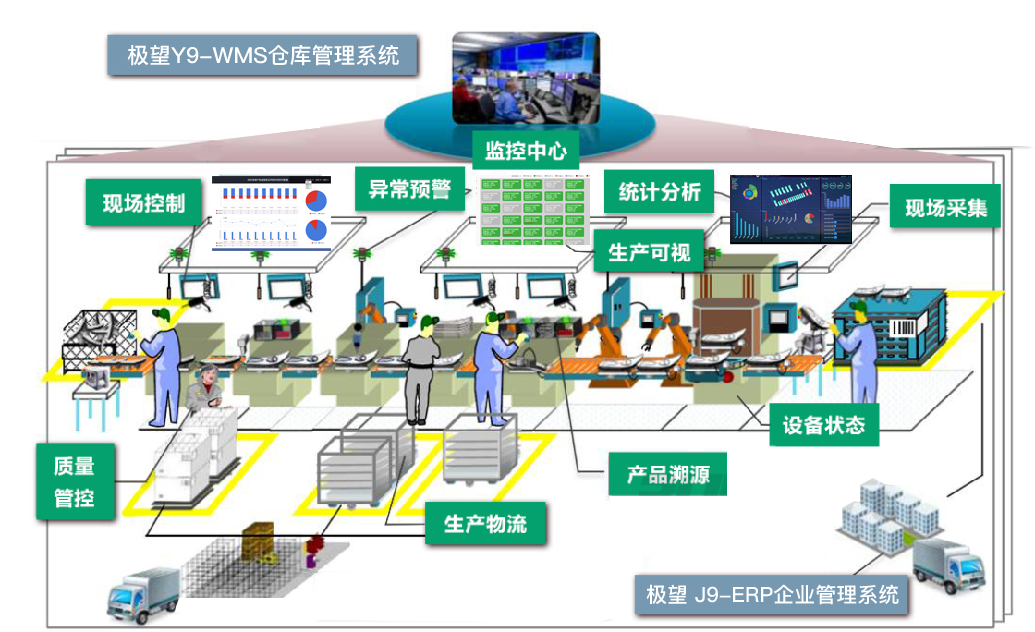 九游(ninegame)官网科技