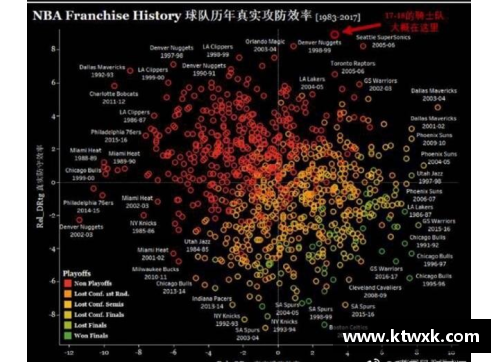 九游会J9真人游戏第一品牌骑士NBA网站更新：球队最新动态和重要赛事分析